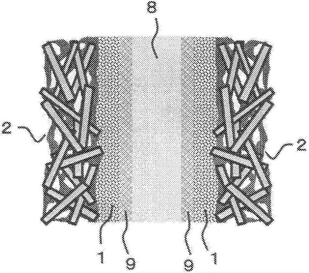 Fuel-cell gas dispersion layer, and method for producing same