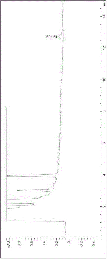 High-performance liquid chromatography analytical method for N1,N1-diisopropyl ethylenediamine