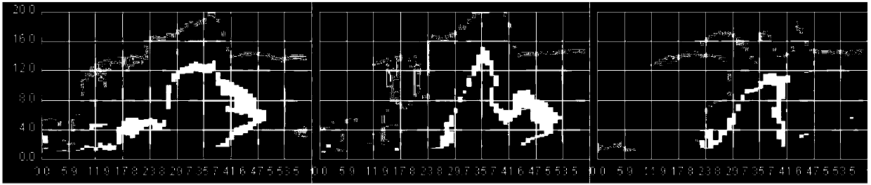 Downburst intelligent identification and early warning method based on radar data