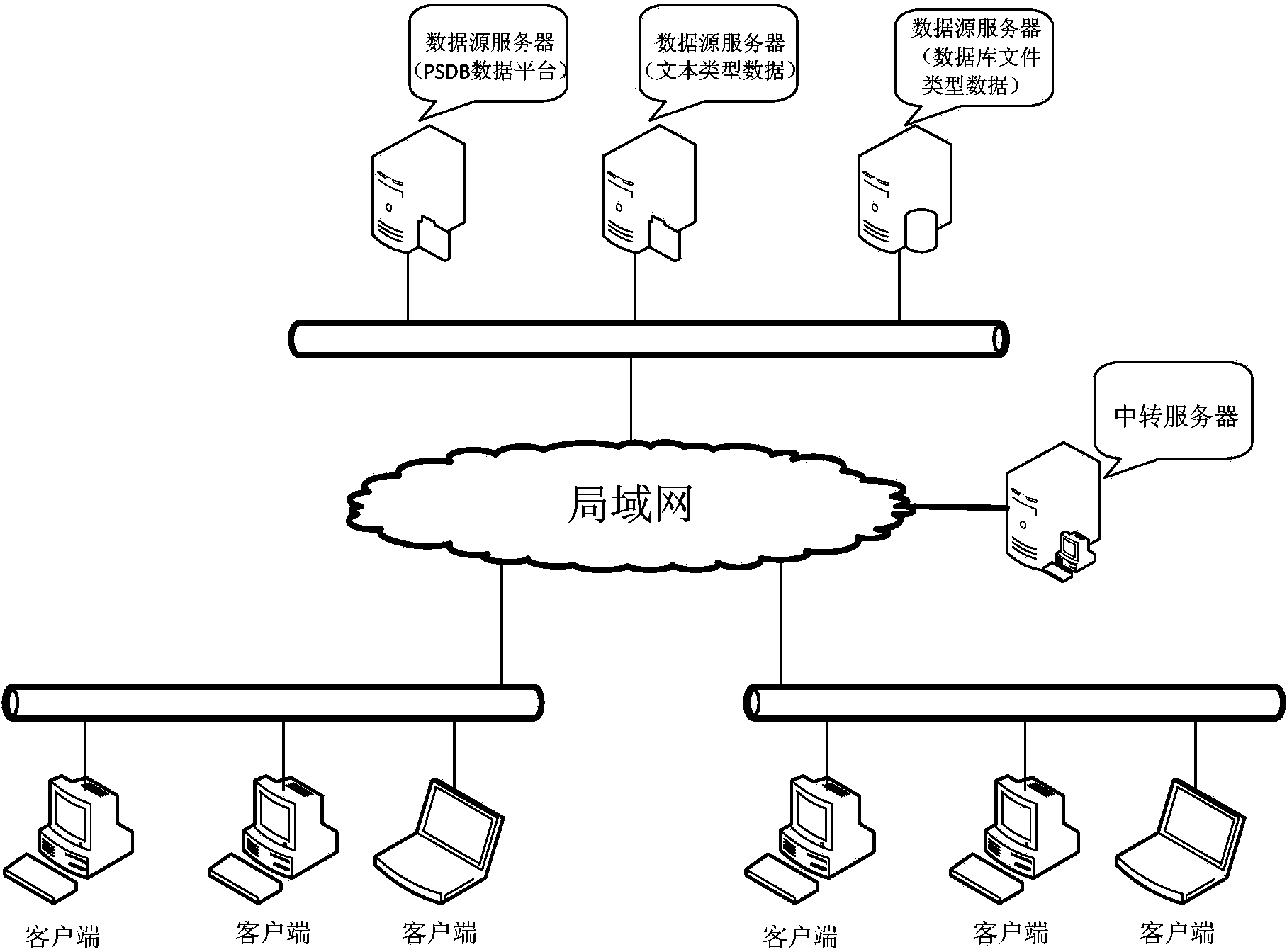 Power grid operating mode data managing system based on C/S framework and achieving method for power grid operating mode data managing system