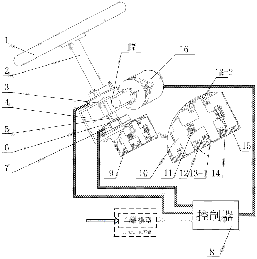 Force-sensing simulation system based on c-eps structure