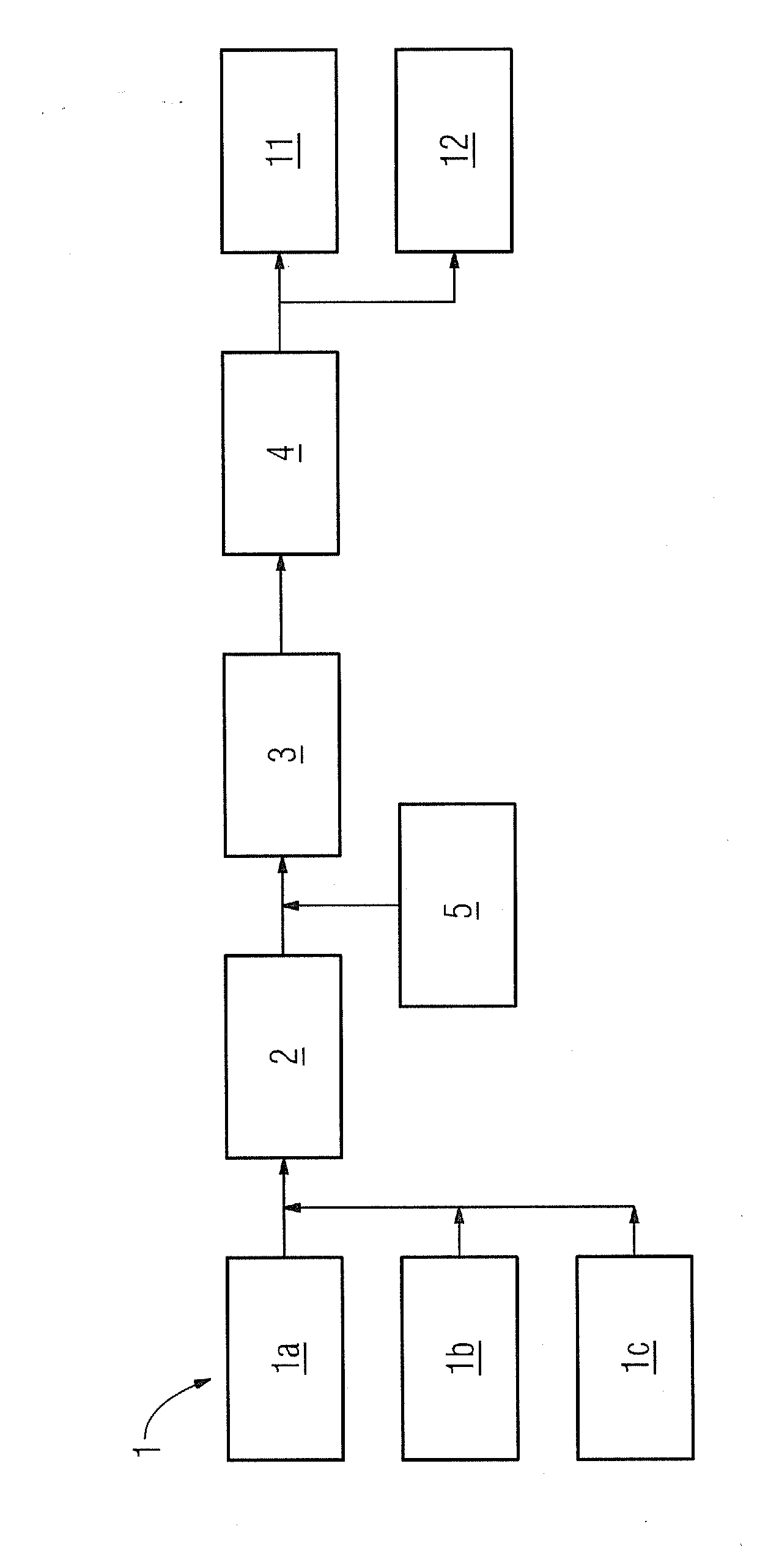 Method for producing a synthetic material, in particular a synthetic fuel or raw material, an associated device and applications for said method