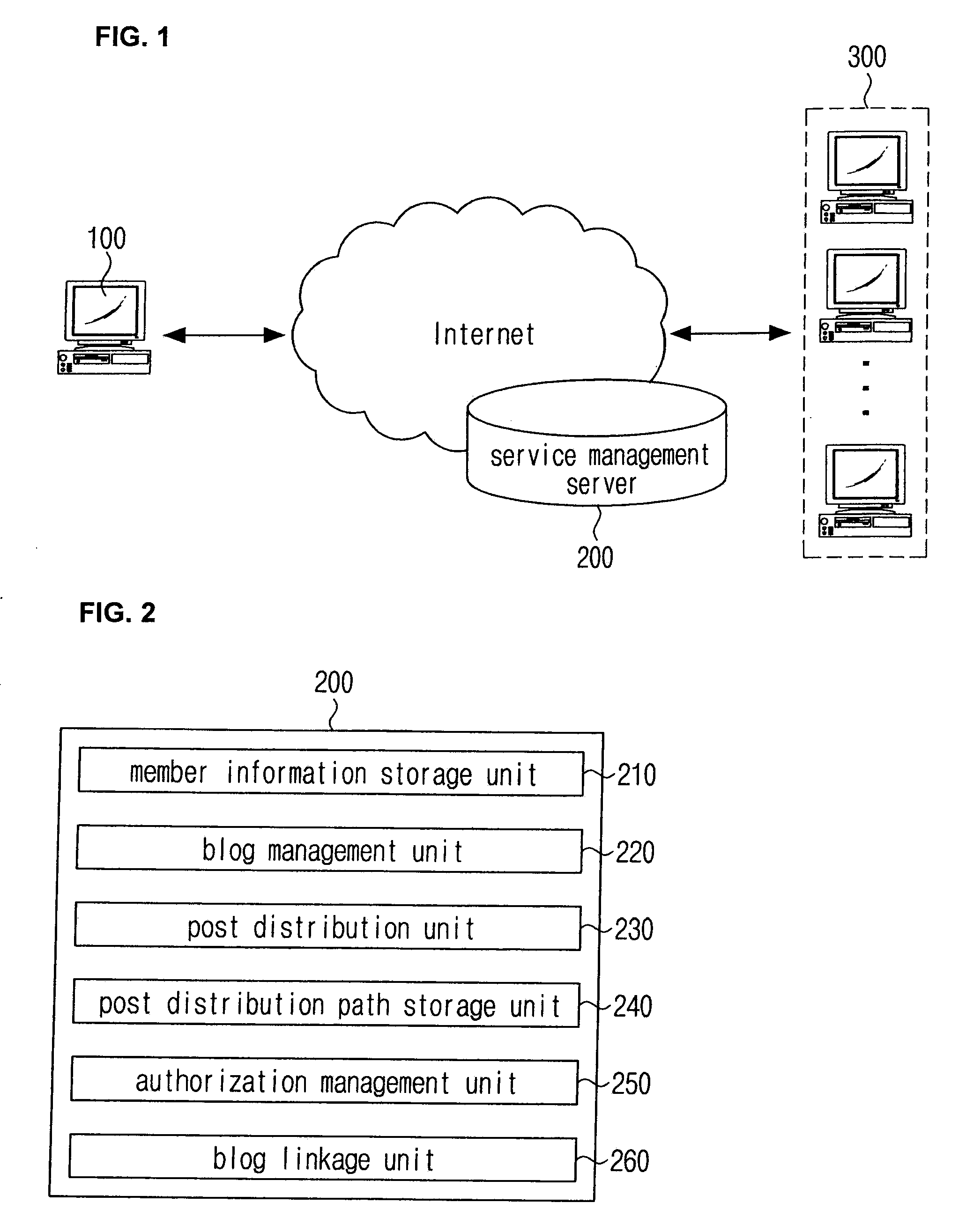 System and method for transmitting personal networking-based blog post, and server applied to the same