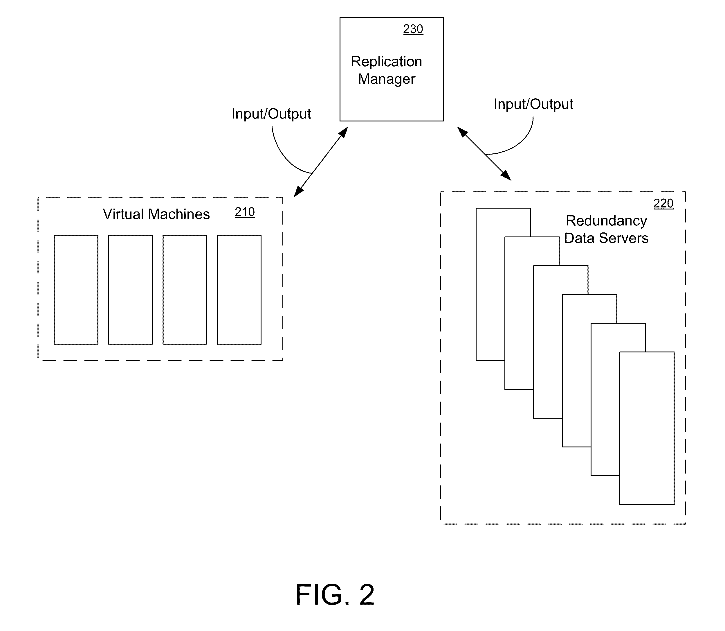 Virtual machine aware replication method and system