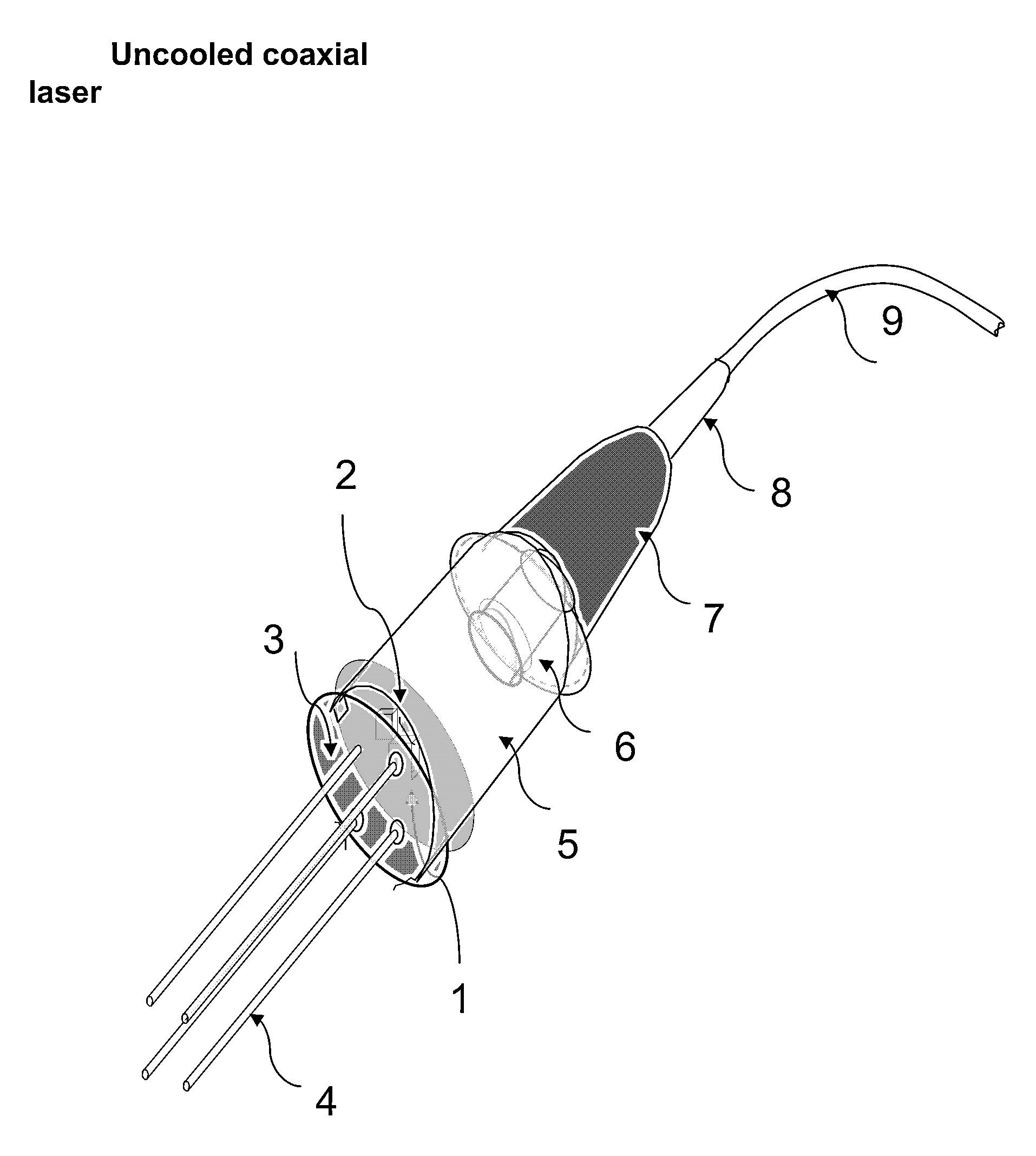 Internally cooled, thermally closed modular laser package system