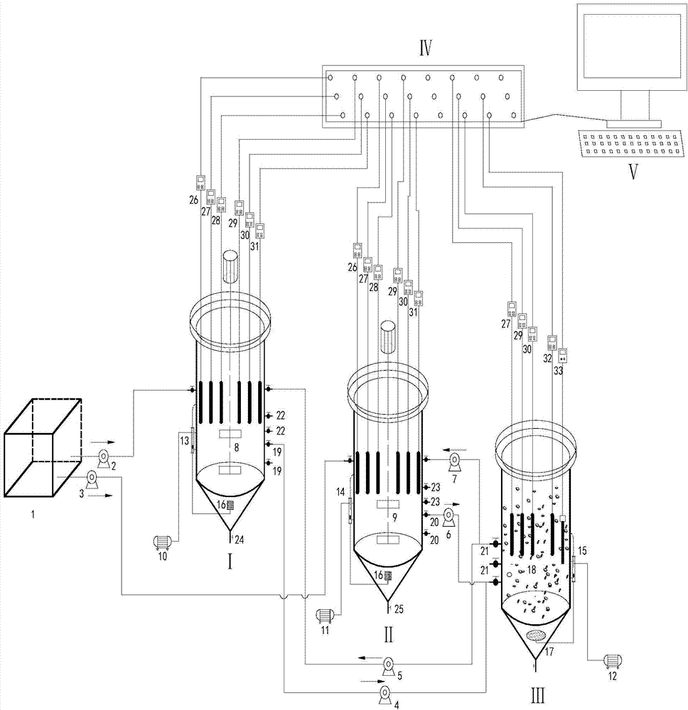 Real-time control system and method for short-cut nitrification and coupled double-SBR denitrifying phosphorus removal