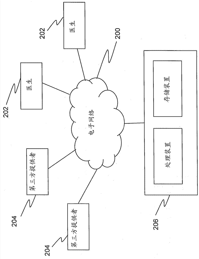 Systems and methods for numerically evaluating vasculature