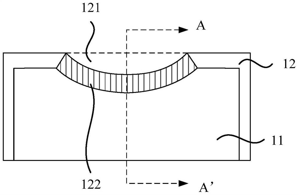 A kind of flexible display panel and flexible display device