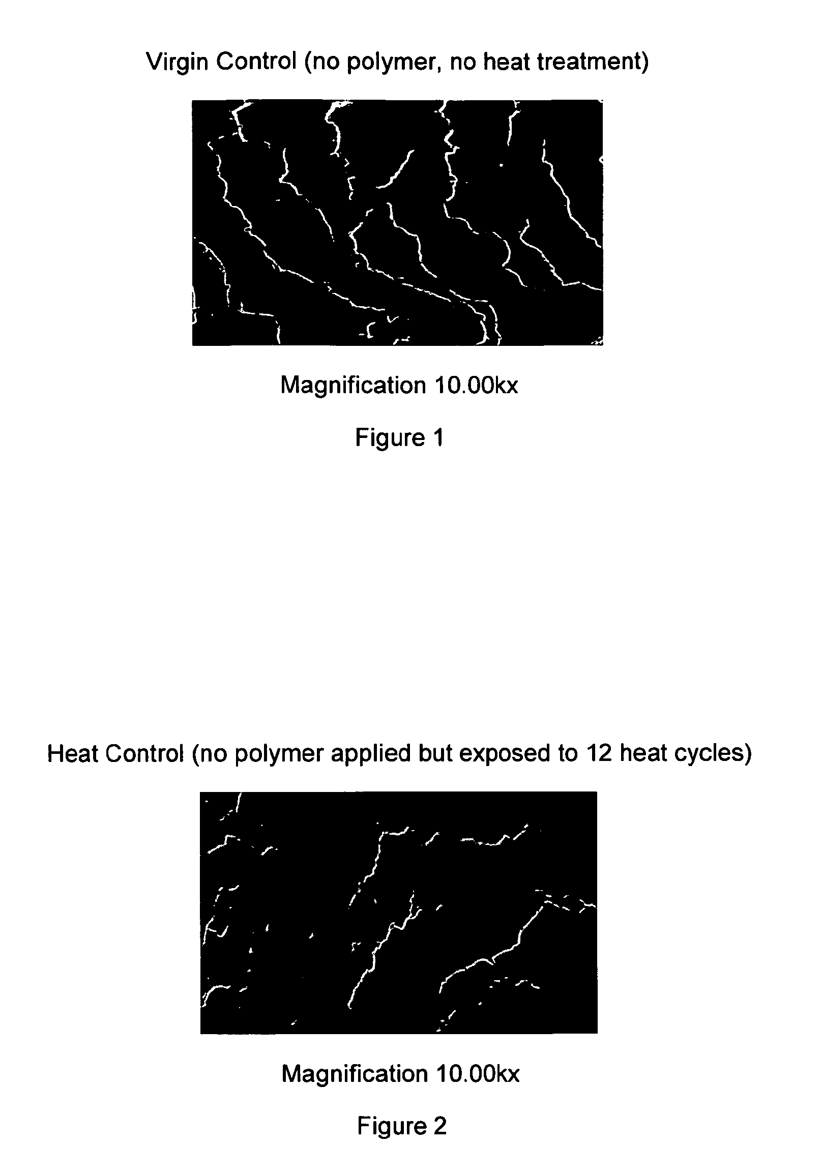 Compositions and method for thermal protection of hair