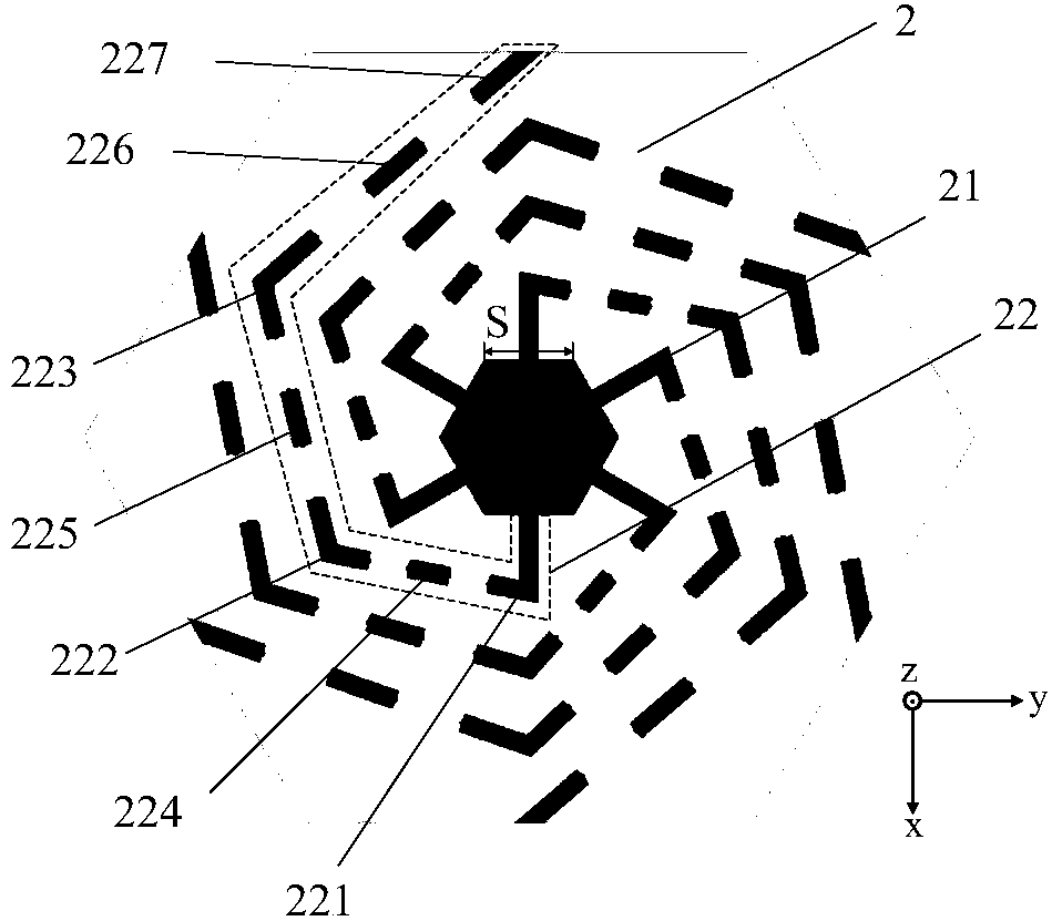 2.5D braided structure-based dual-band small-sized frequency selection surface