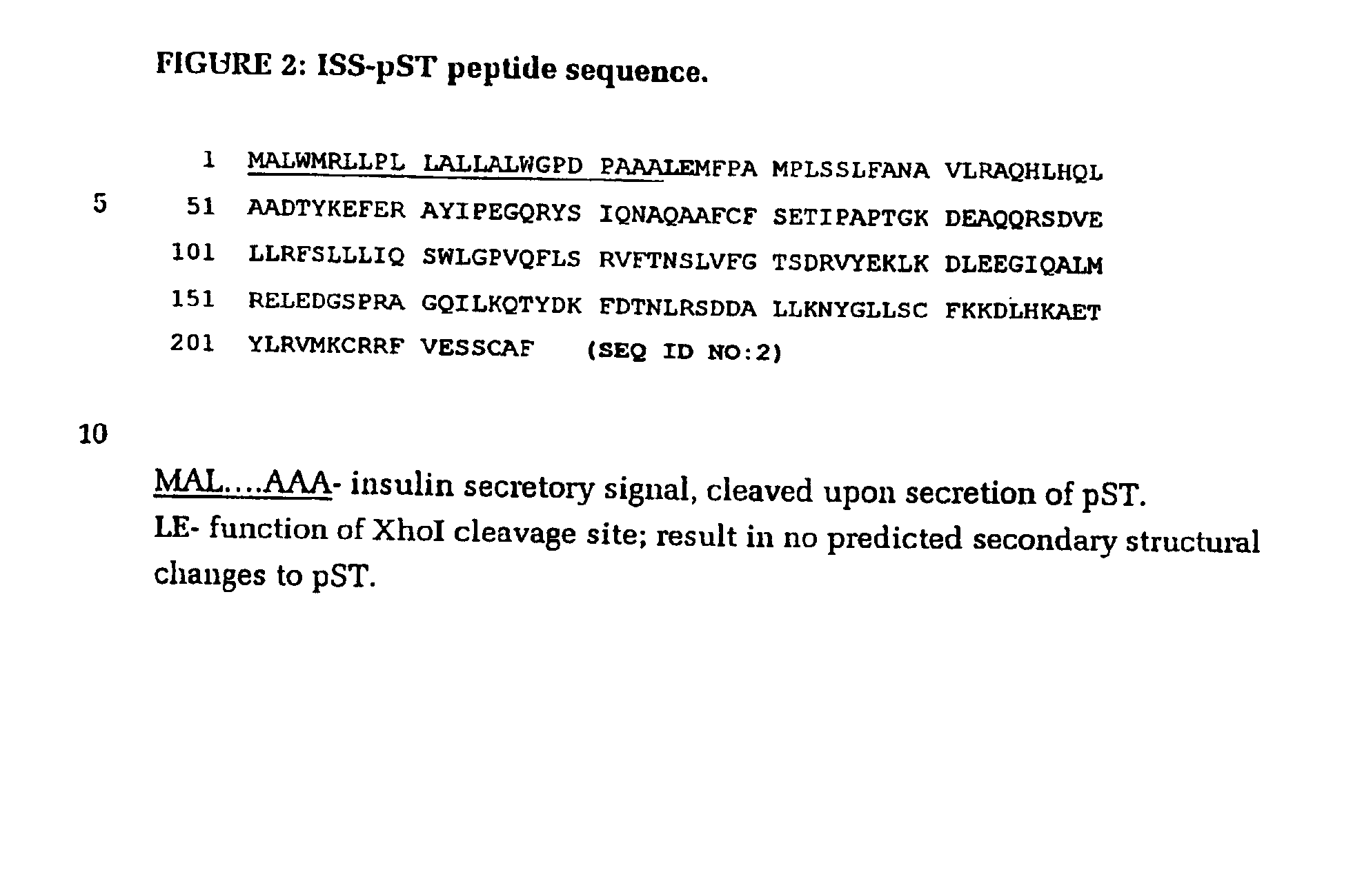 Delivery system for porcine somatotropin