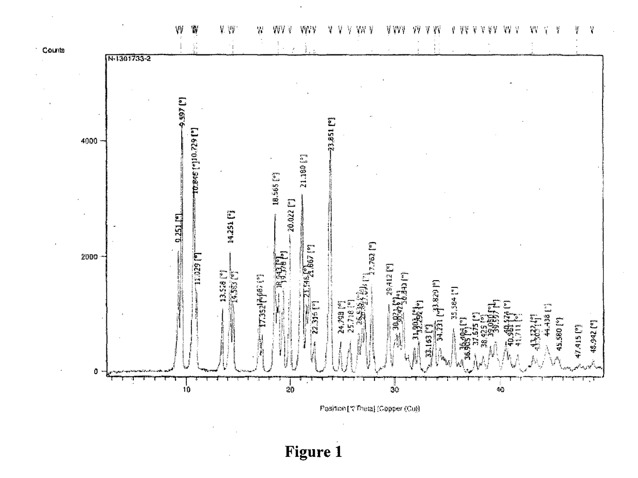 A process for isolation pf romidepsin from fermentation broth and preparation of crystals of romidepsin