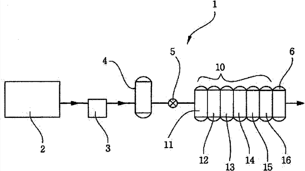 Multi-adsorption column for an oxygen generator, and control method thereof