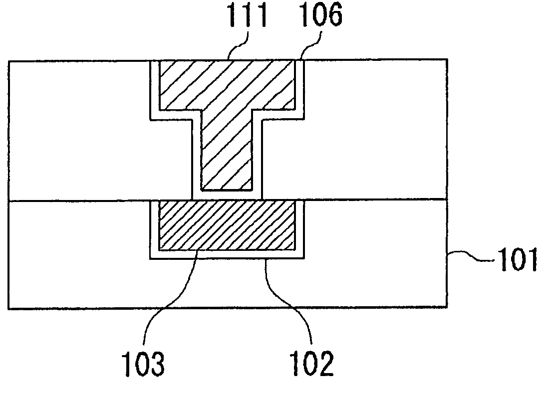 Semiconductor device and manufacturing process therefor as well as plating solution