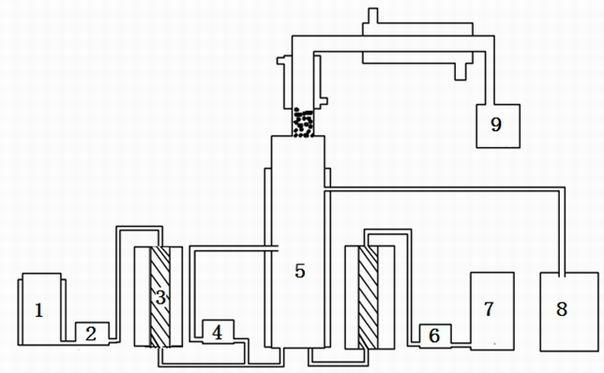 Method for continuously preparing polyester polyol and device used in method