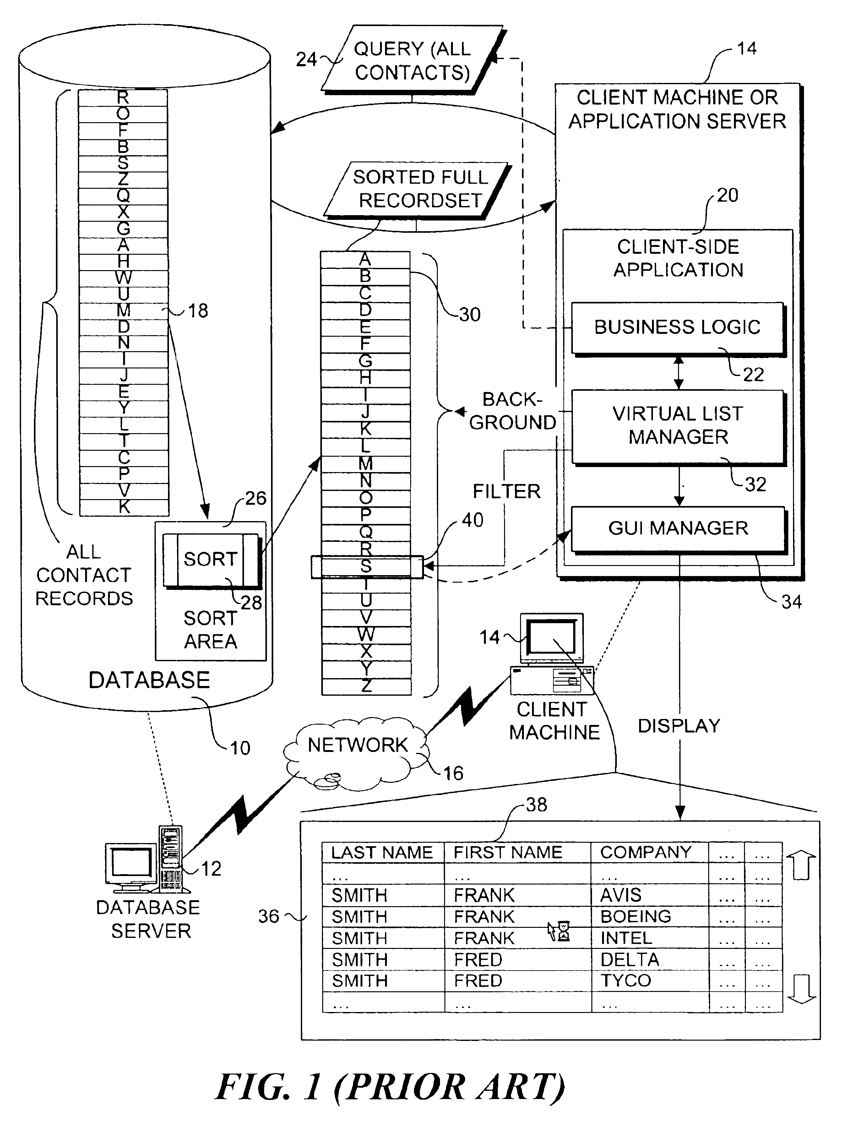 Method and system for access and display of data from large data sets