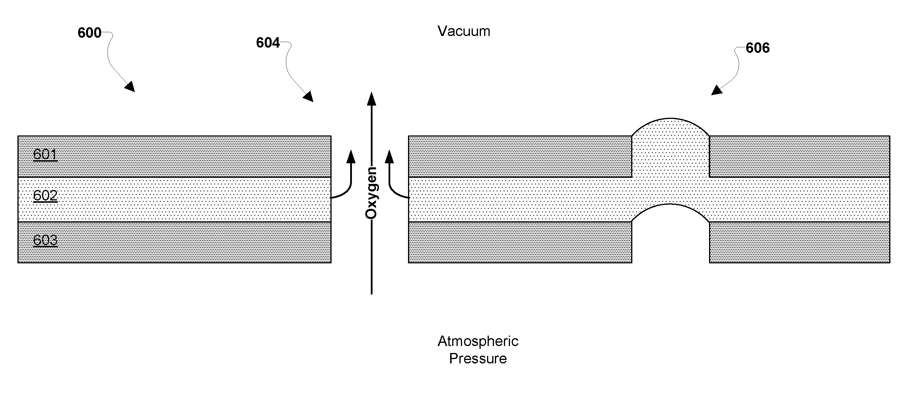 Multi-Layered Self-Healing Material System Towards Impact Mitigation