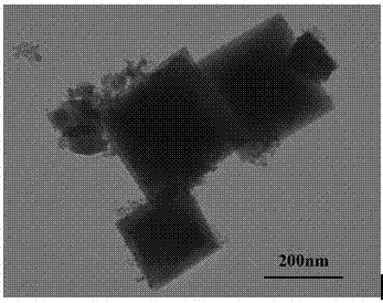 A kind of preparation method and use of titanium cobalt spinel