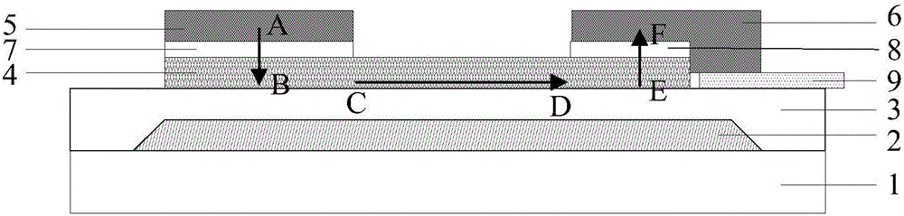 Thin film transistor, display substrate and liquid crystal display device