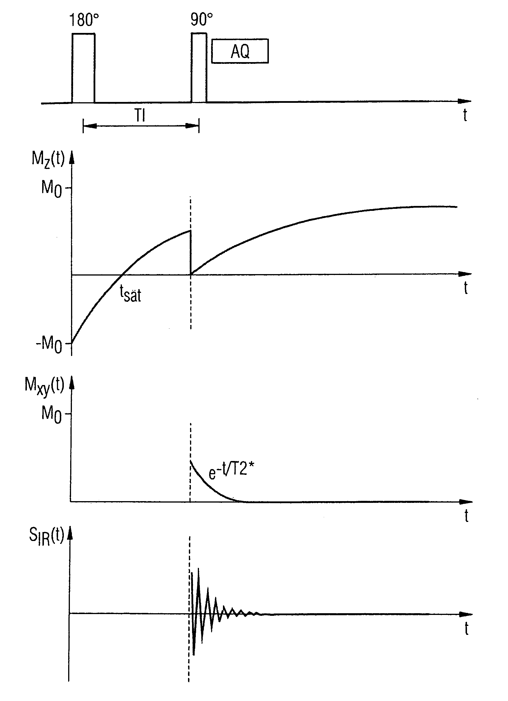 Method and apparatus for intervention imaging in magnetic resonance tomography