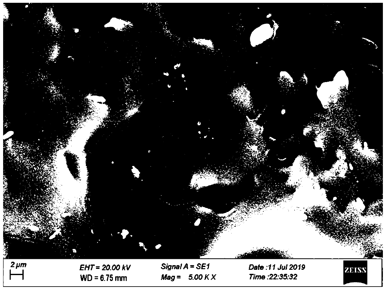 Poly-L-lactic acid (PLLA)/ZIF-8 composite bone scaffold and preparation method thereof