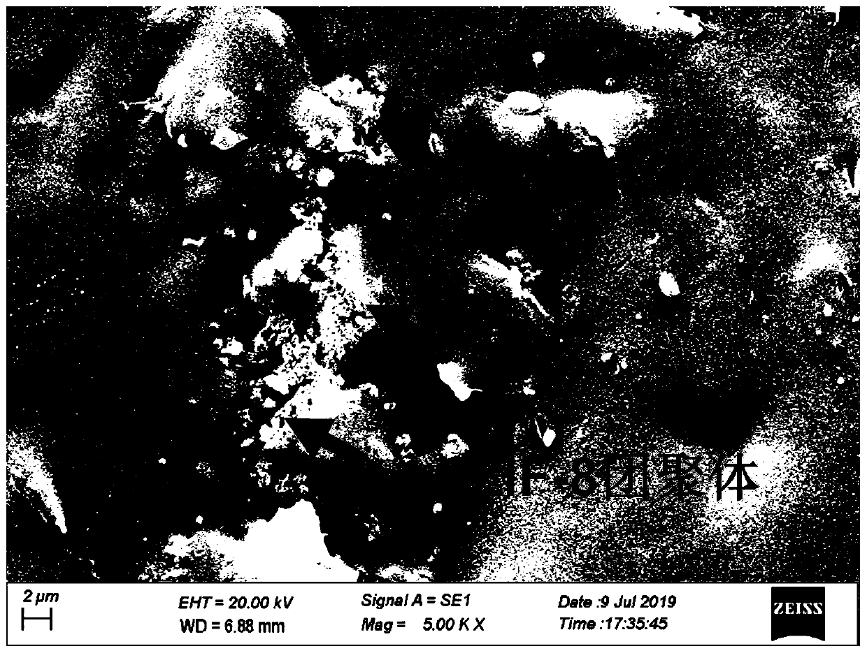 Poly-L-lactic acid (PLLA)/ZIF-8 composite bone scaffold and preparation method thereof