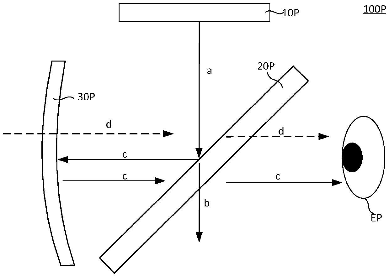 Optical path and AR glasses