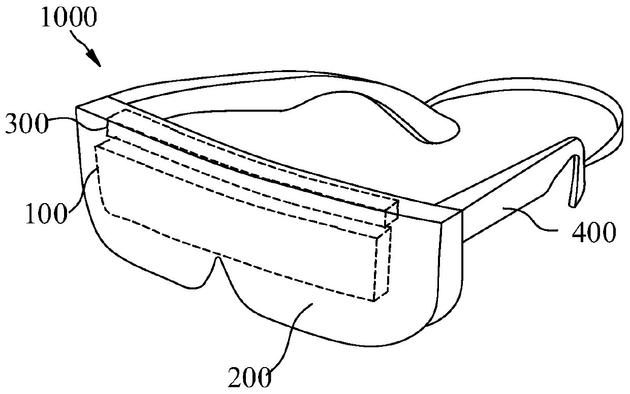 Optical path and AR glasses