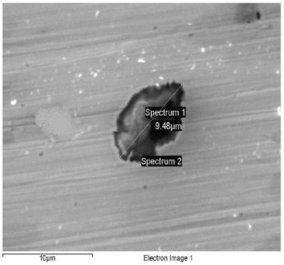 Smelting process for controlling spring steel inclusions