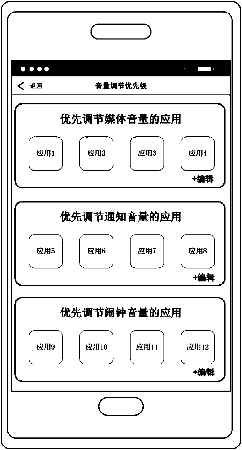 Volume adjustment method, terminal equipment and computer readable storage medium