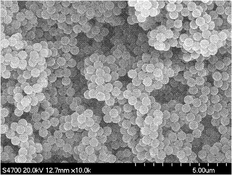 Method for self-stabilized precipitation polymerization in situ preparation of poly(4-ethenyl pyridine)polymer