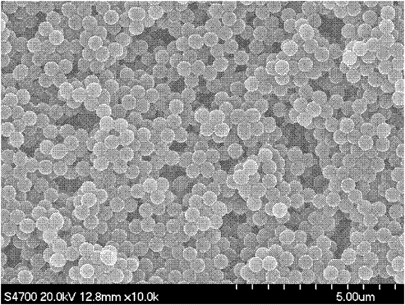 Method for self-stabilized precipitation polymerization in situ preparation of poly(4-ethenyl pyridine)polymer