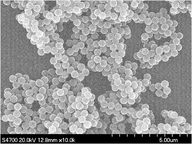 Method for self-stabilized precipitation polymerization in situ preparation of poly(4-ethenyl pyridine)polymer