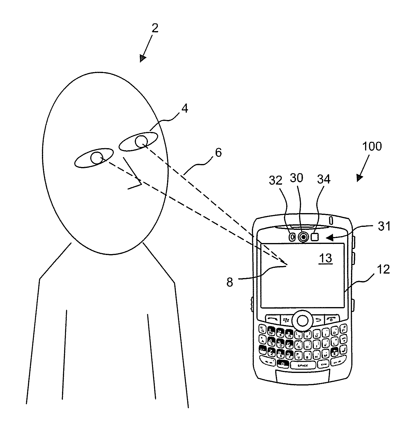 System and method for controlling a display of a mobile device