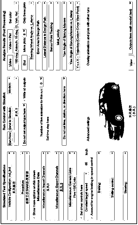 A four-wheel hub motor driven electric vehicle yaw stability control method