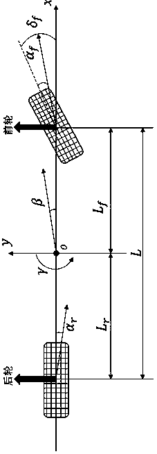 A four-wheel hub motor driven electric vehicle yaw stability control method