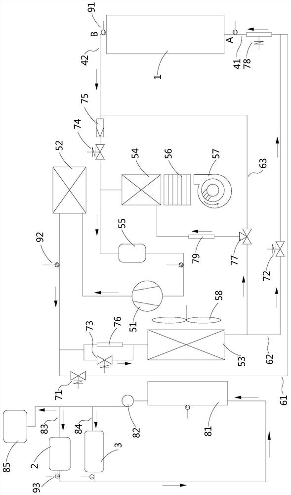 A thermal management system for an electric vehicle