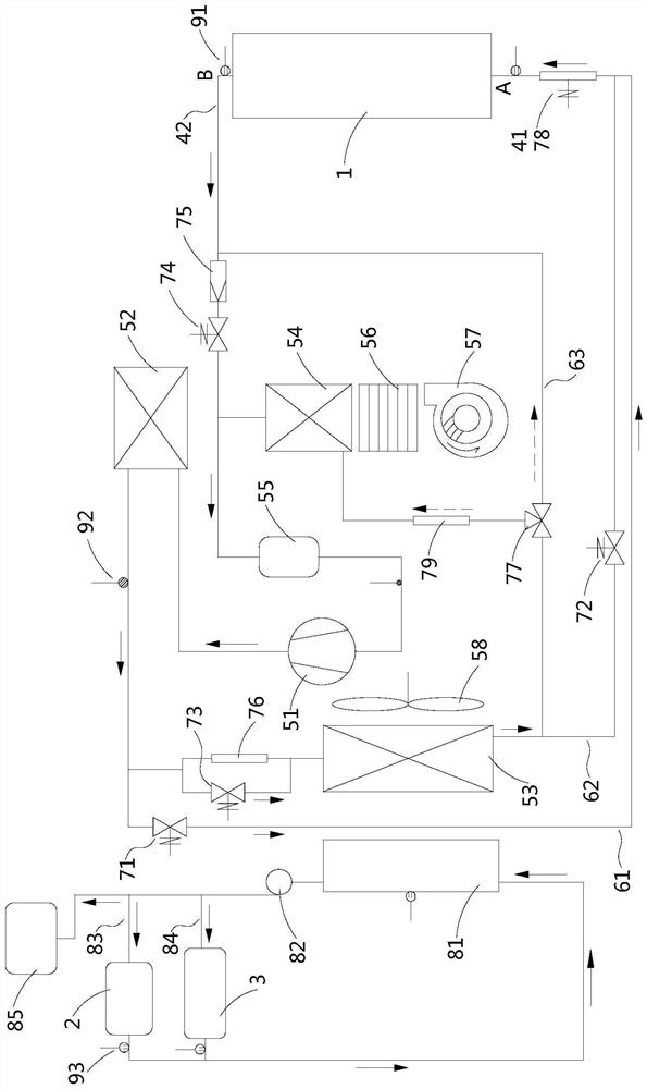 A thermal management system for an electric vehicle