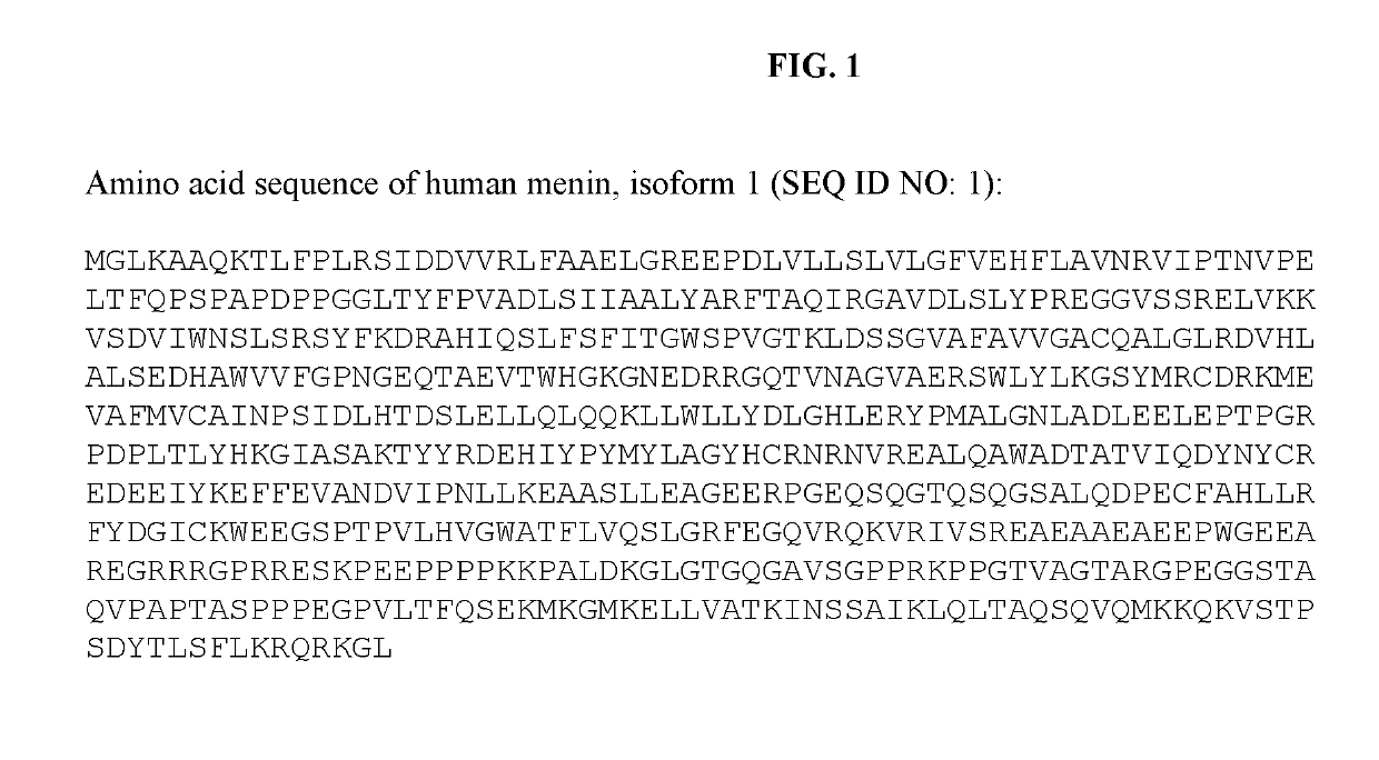 Substituted inhibitors of menin-mll and methods of use