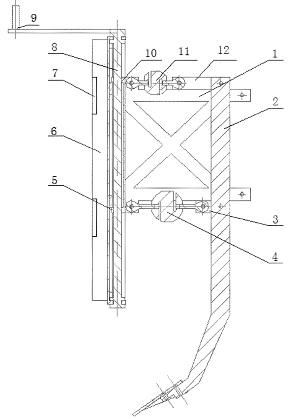 Subsoiler stress testing device