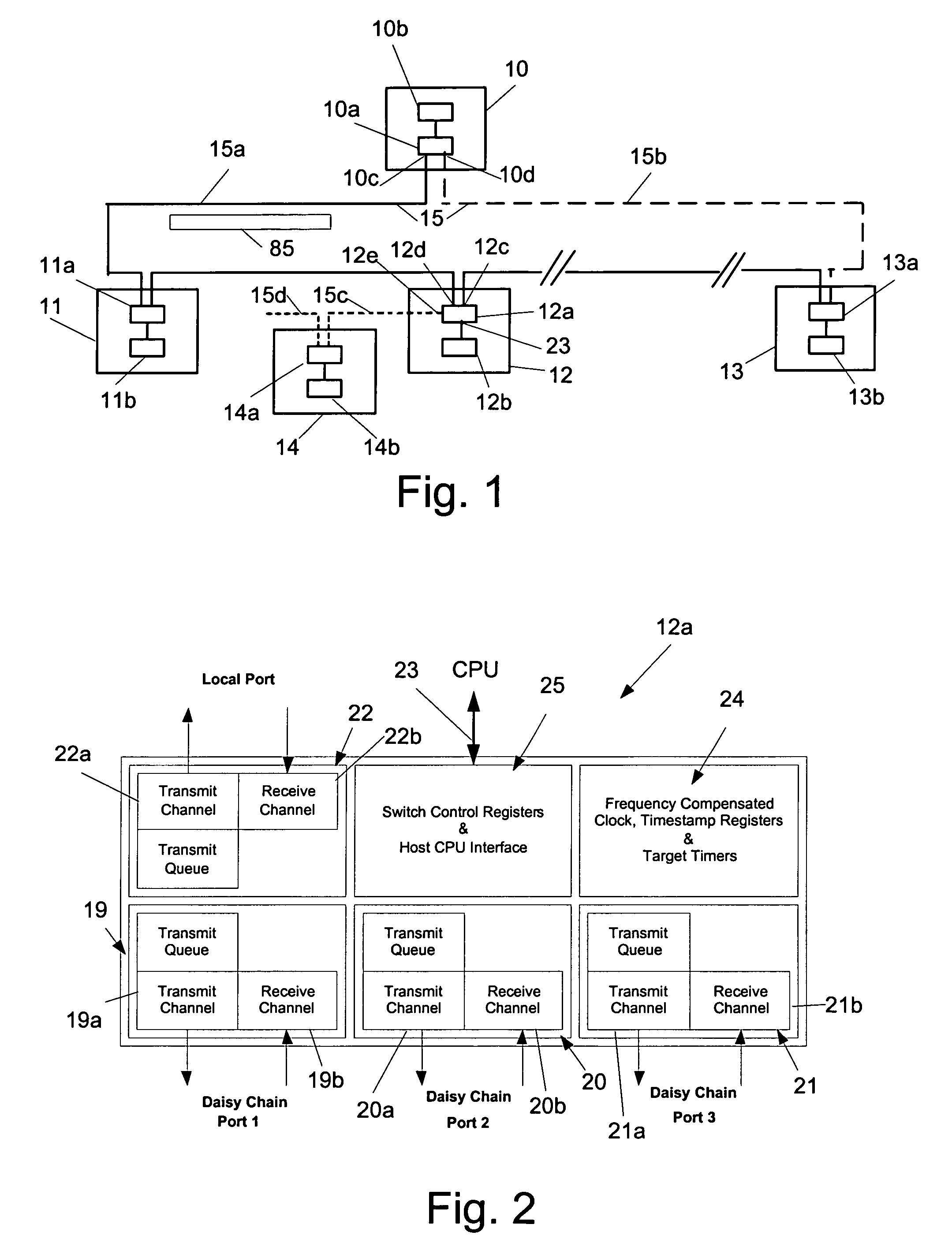 Time synchronization, deterministic data delivery and redundancy for cascaded nodes on full duplex ethernet networks