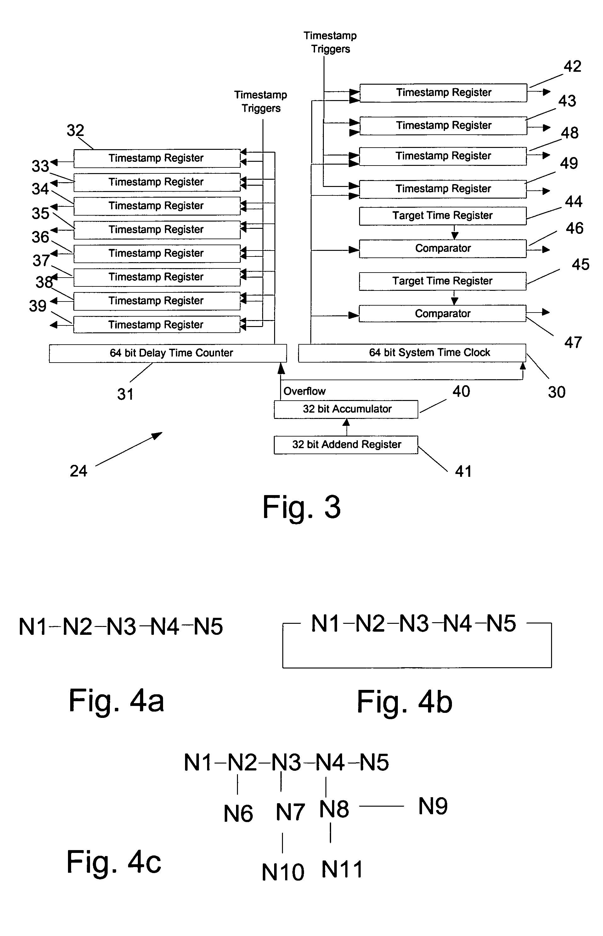 Time synchronization, deterministic data delivery and redundancy for cascaded nodes on full duplex ethernet networks