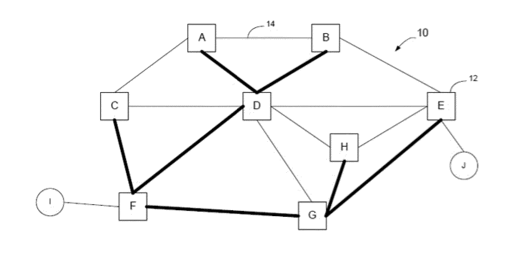 Method and apparatus for exchanging routing information and establishing connectivity across multiple network areas