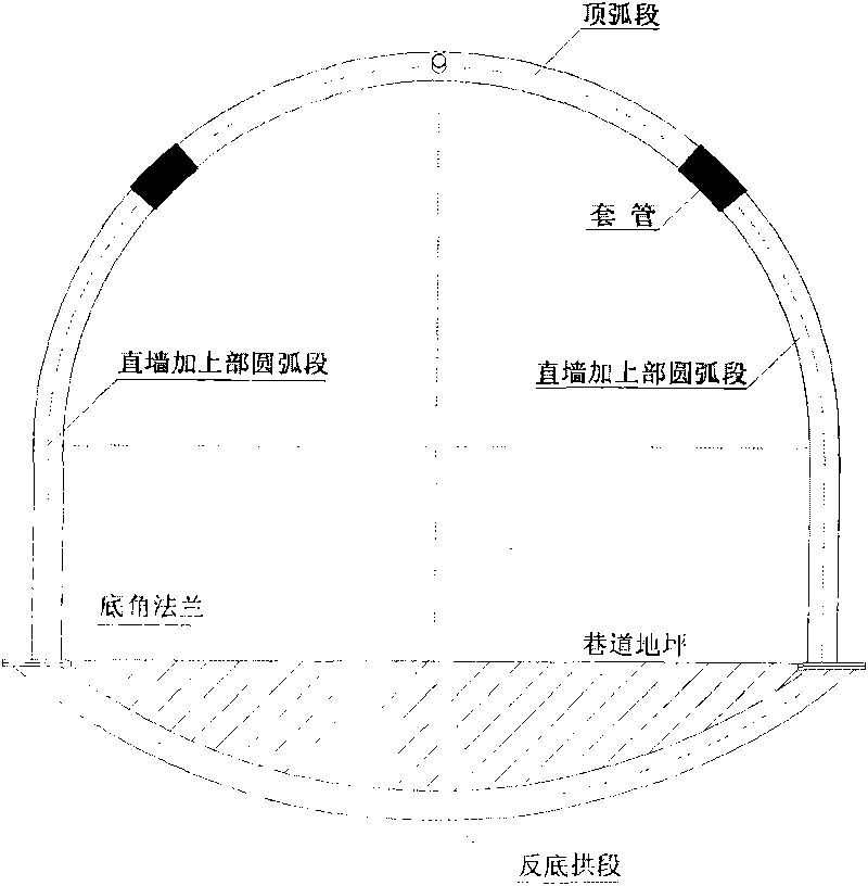 Composite support device of dynamic pressure softrock tunnel based on steel pipe concrete bracket