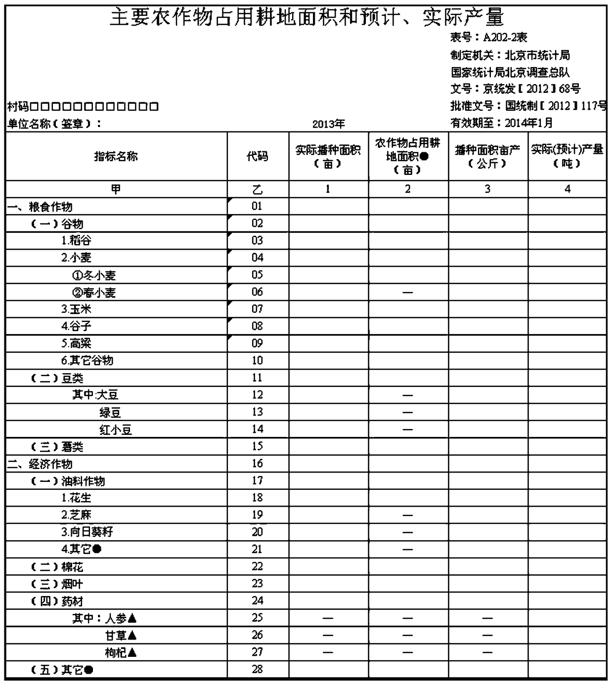 Method and system for quickly generating statistical forms based on metadata