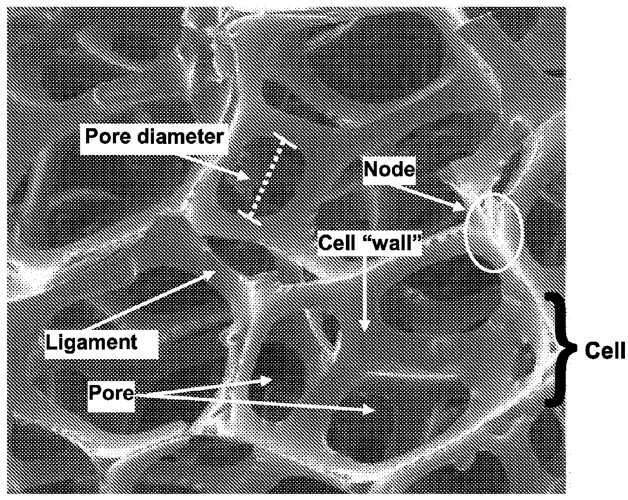 Carbon particulates and composites thereof for musculoskeletal and soft tissue regeneration