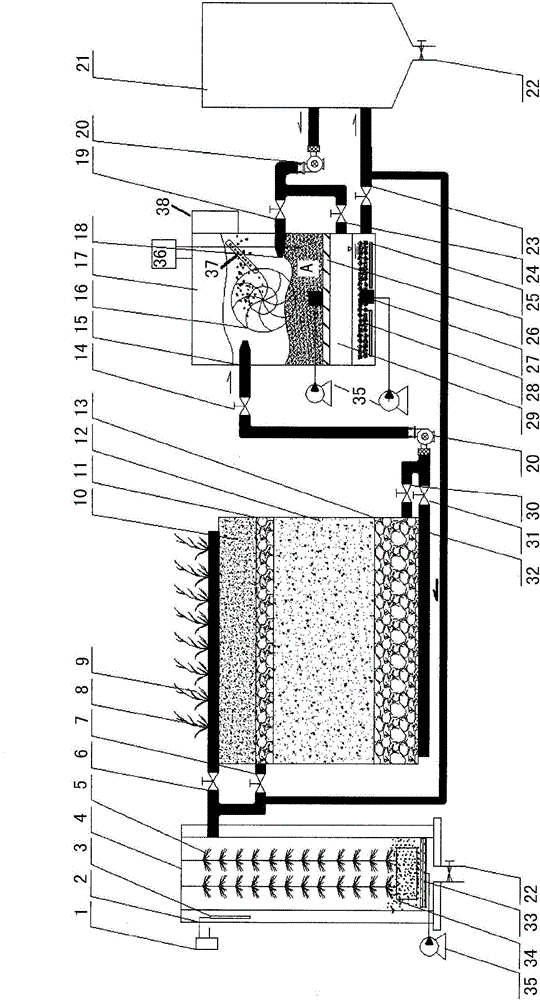 Device and method for treating domestic sewage in different seasons through soil infiltration method