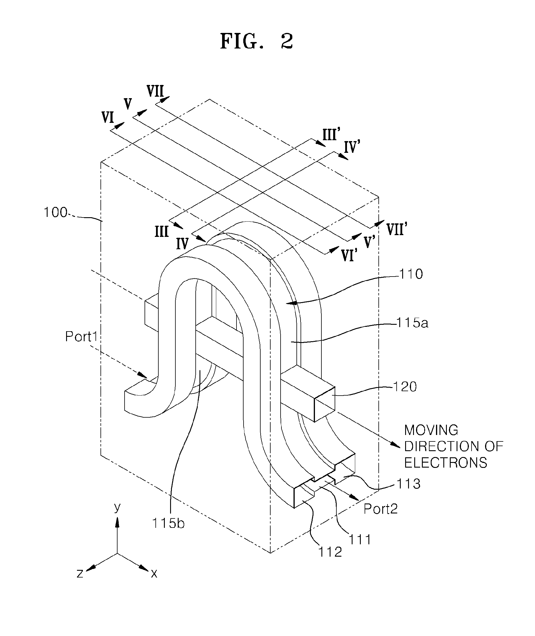 Terahertz interaction circuit having ridged structure