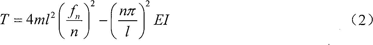 Out-of-plane frequency method for testing cable force of planar cable rod system