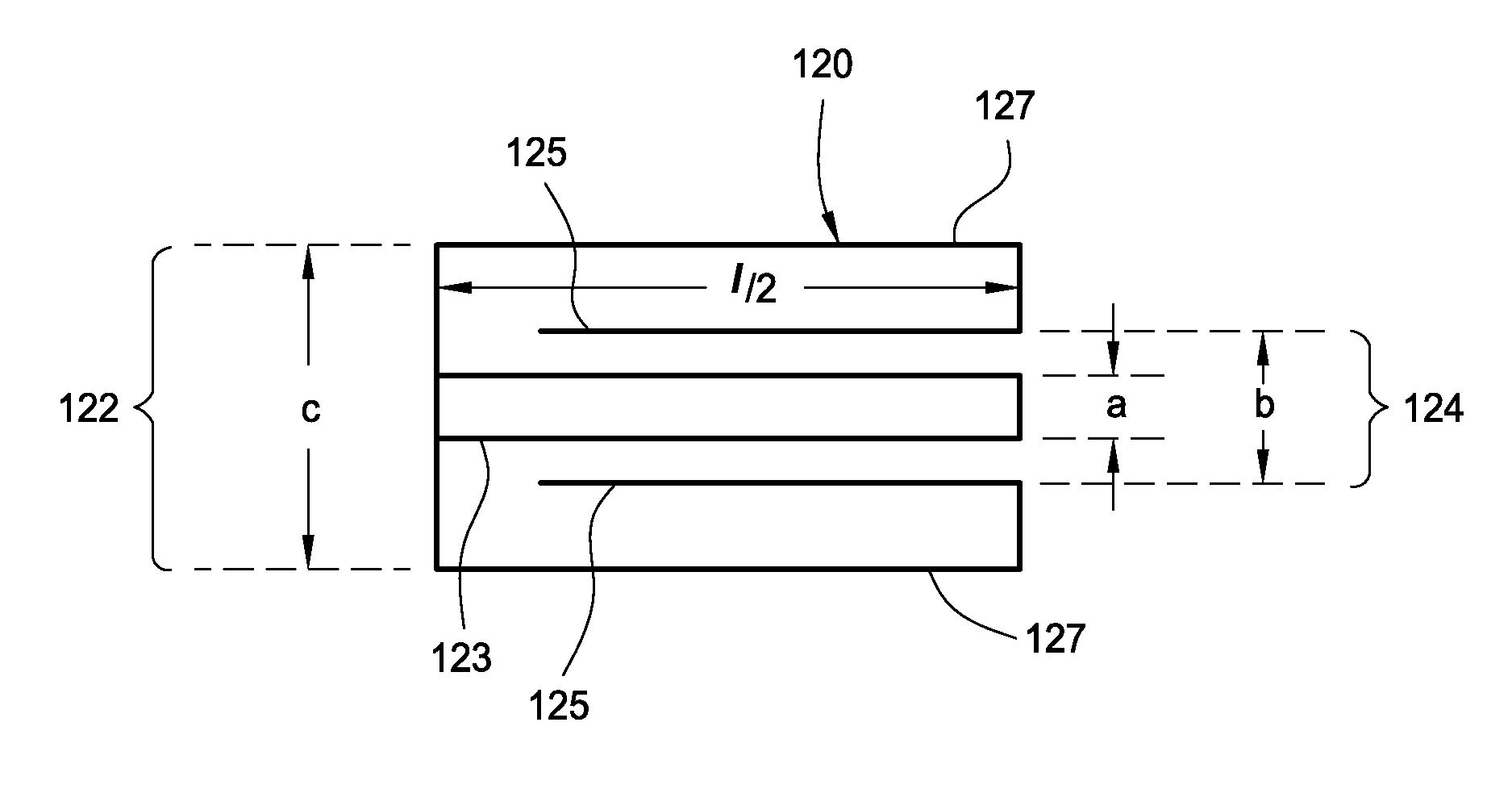 Folded coaxial resonators